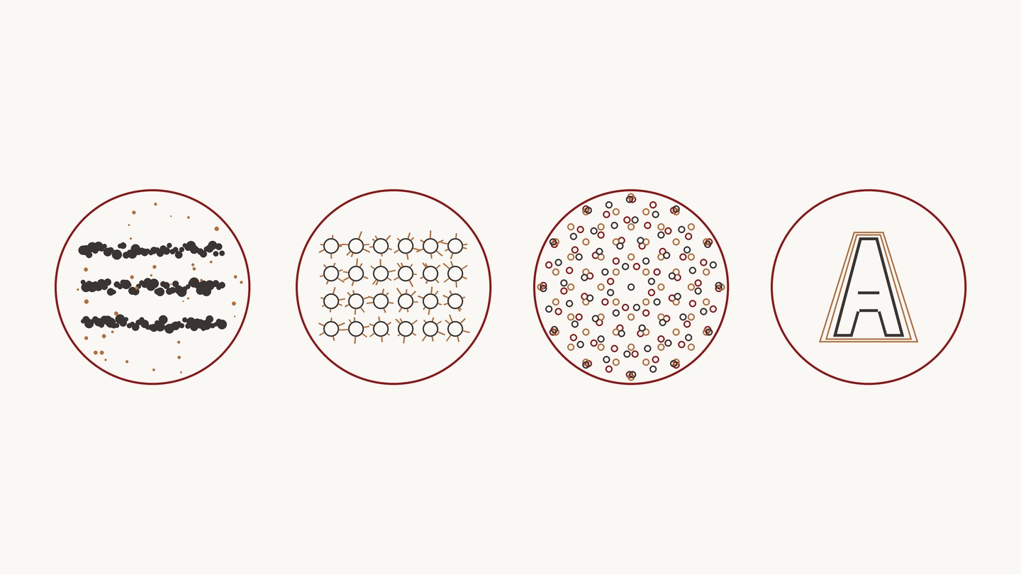 Four magnified fields comparing printing patterns: laser toner, inkjet, offset halftone screen and mechanical impact